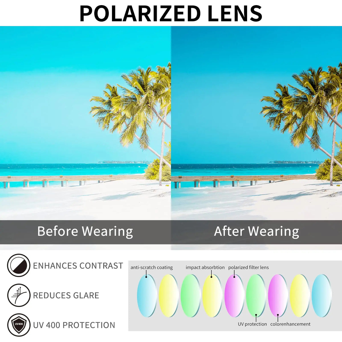 VOPHA Retro Fit-Over Sunglasses UV400 Polarized – Men & Women Fit-Over Sunglasses Qst