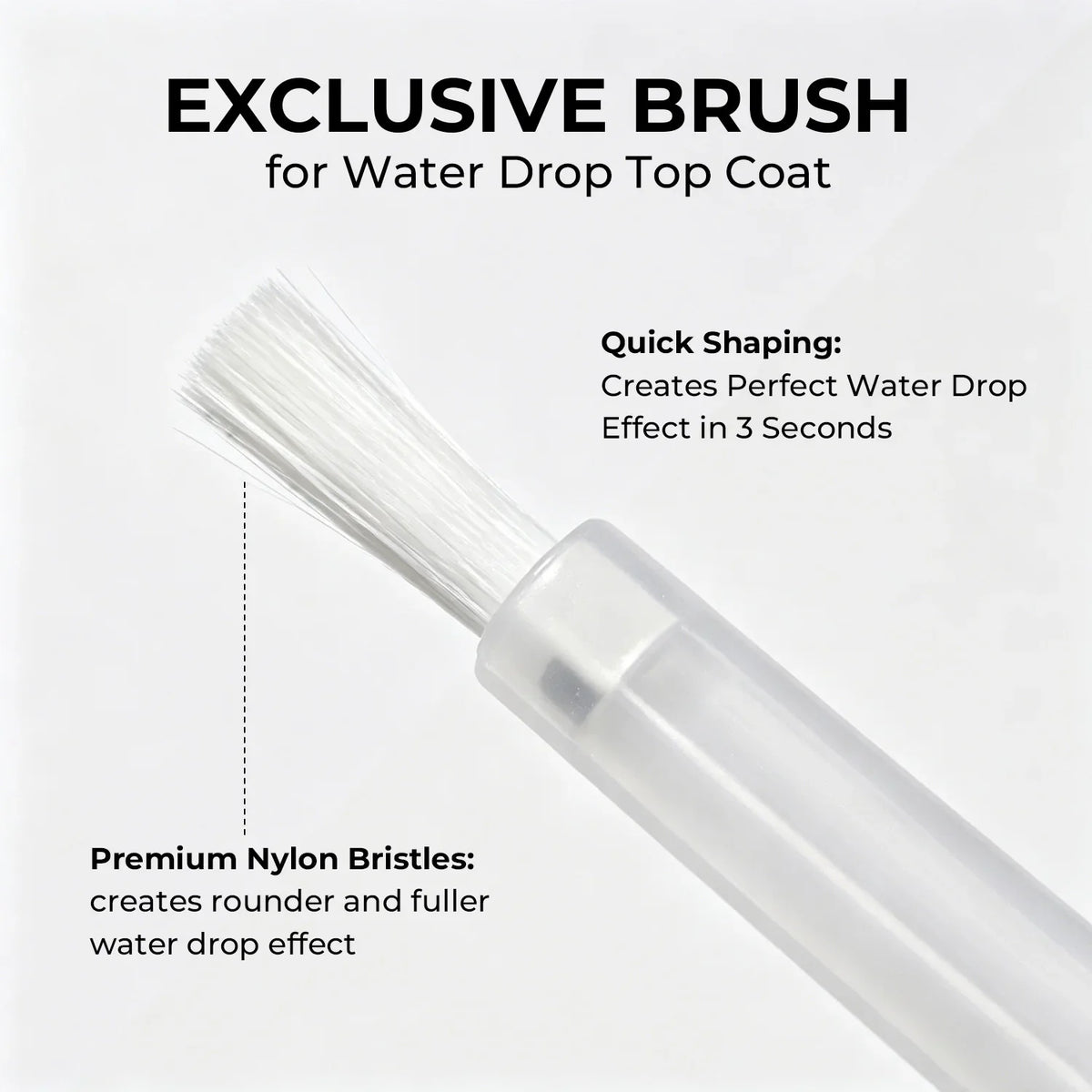 Nailpop 3D Water Drop Gel Top Coat No-Wipe 15ml – Glossy Gel Nail Top Coat Qme