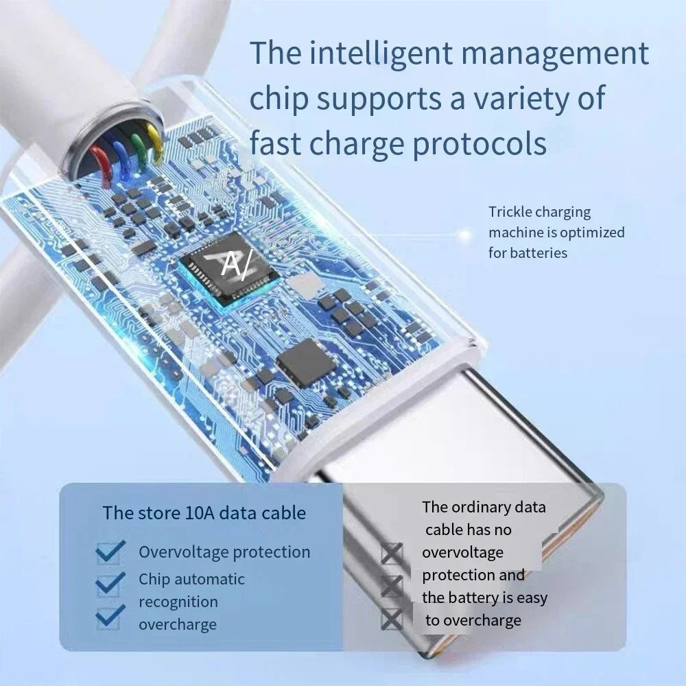 120W USB-C Fast Charging Cable – iPhone, Samsung & Xiaomi USB-C Charging Cable Qme