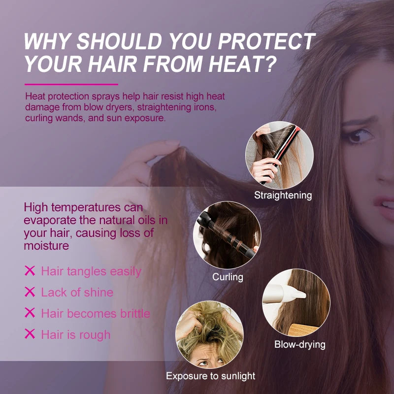 PURC Heat Protection Spray – Argan Oil & Coconut Oil, 75ml Heat Protection Spray Qst