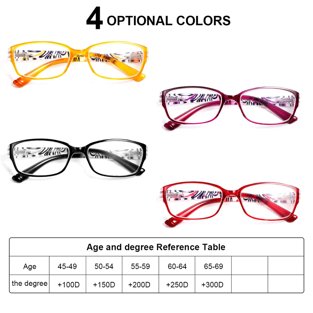 VOPHA Auto Focus Blue Light Reading Glasses – Unisex L3 Reading Glasses Qst