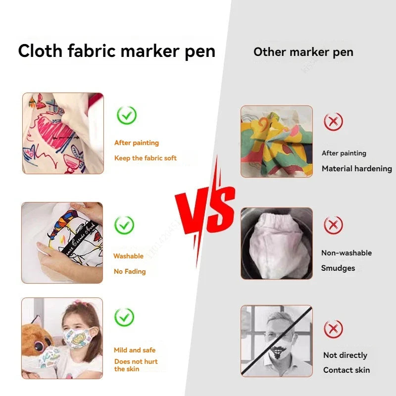 12 Washable Fabric Art Markers – Non-Fading DIY Craft Pens Fabric Art Markers Qme