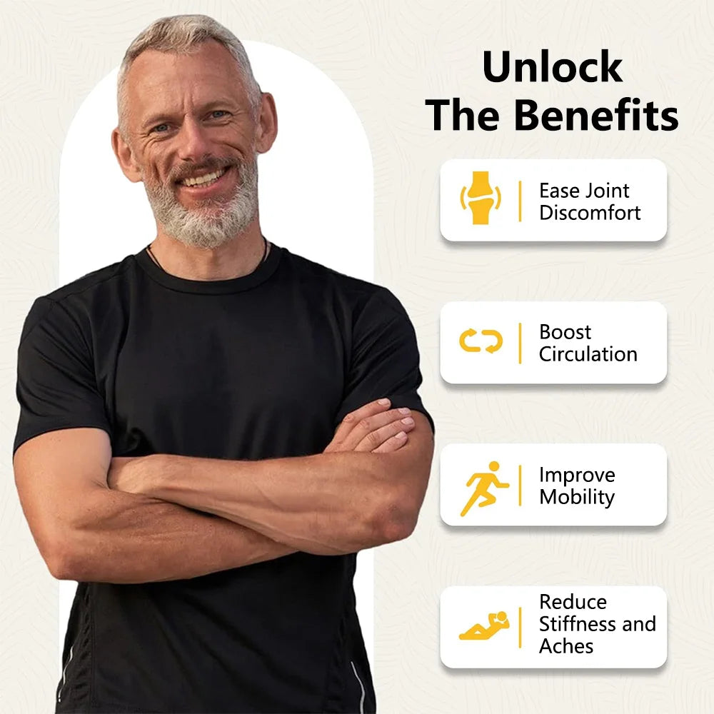 Joint Support Supplement – Collagen, Glucosamine & MSM | ZENVITALIZE Joint Support Supplement Qst