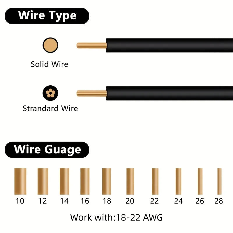 Quick Wire Connector Self-Stripping Plug – Dual Line Cable Wire Connector Qme
