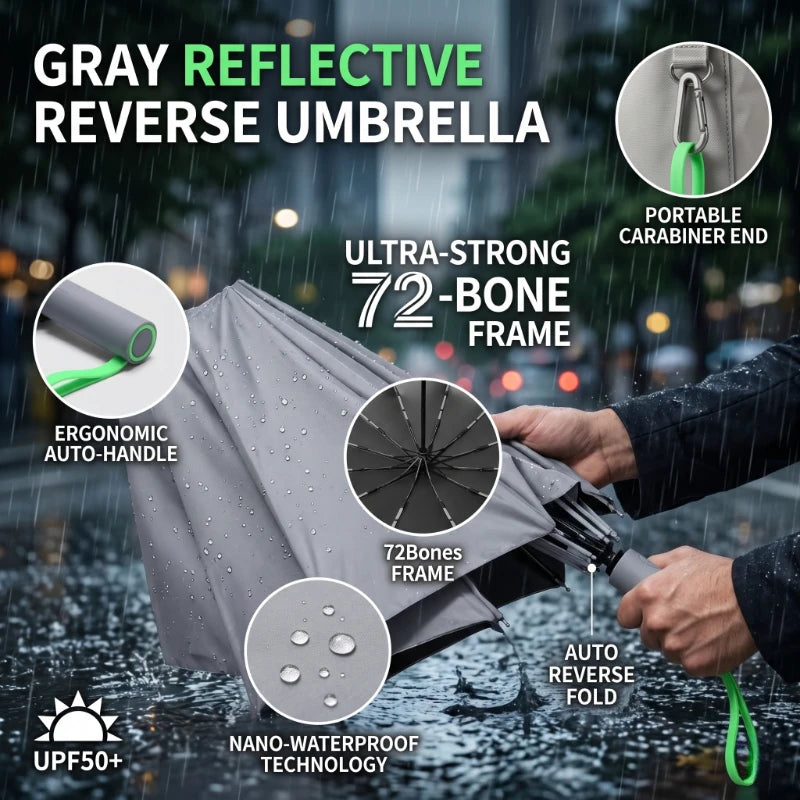 Windproof Auto Folding Umbrella – 72-Bone UV Protection Folding Umbrella Qst