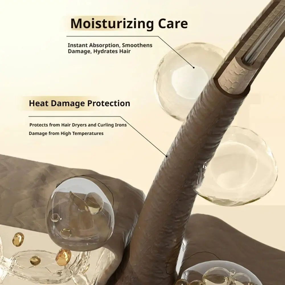 Essential Oil Hair Spray – Moisturizing & Softening Essence Leave-In Hair Spray Qme