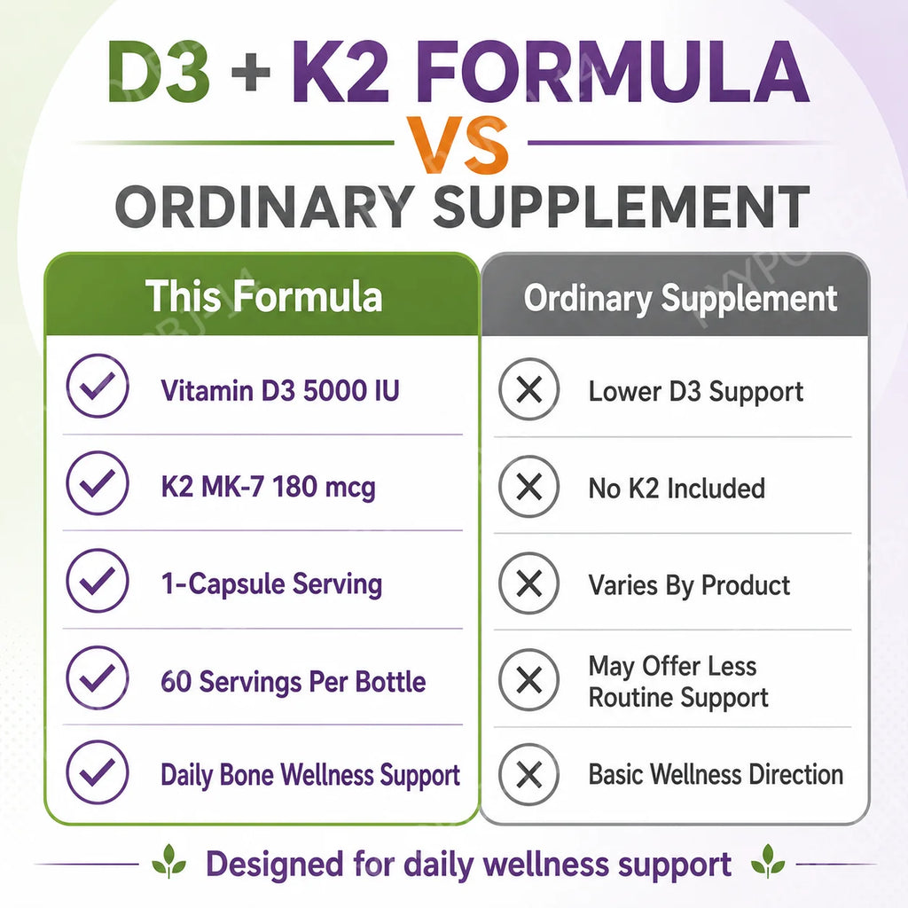 Googeer Advanced D3 & K2 Daily Supplement – 60 Capsules Vitamin Supplement Qst