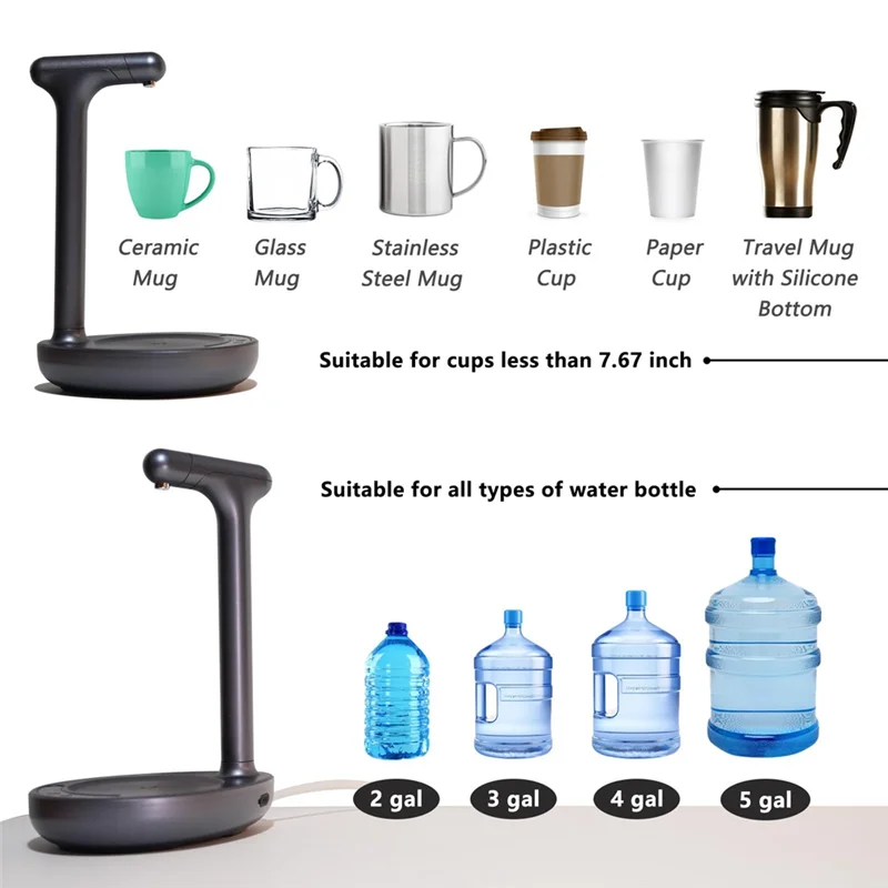 MiLESEEY B15C USB Electric Water Dispenser Pump – 5-Gallon Bottles Water Dispenser Pump Qst