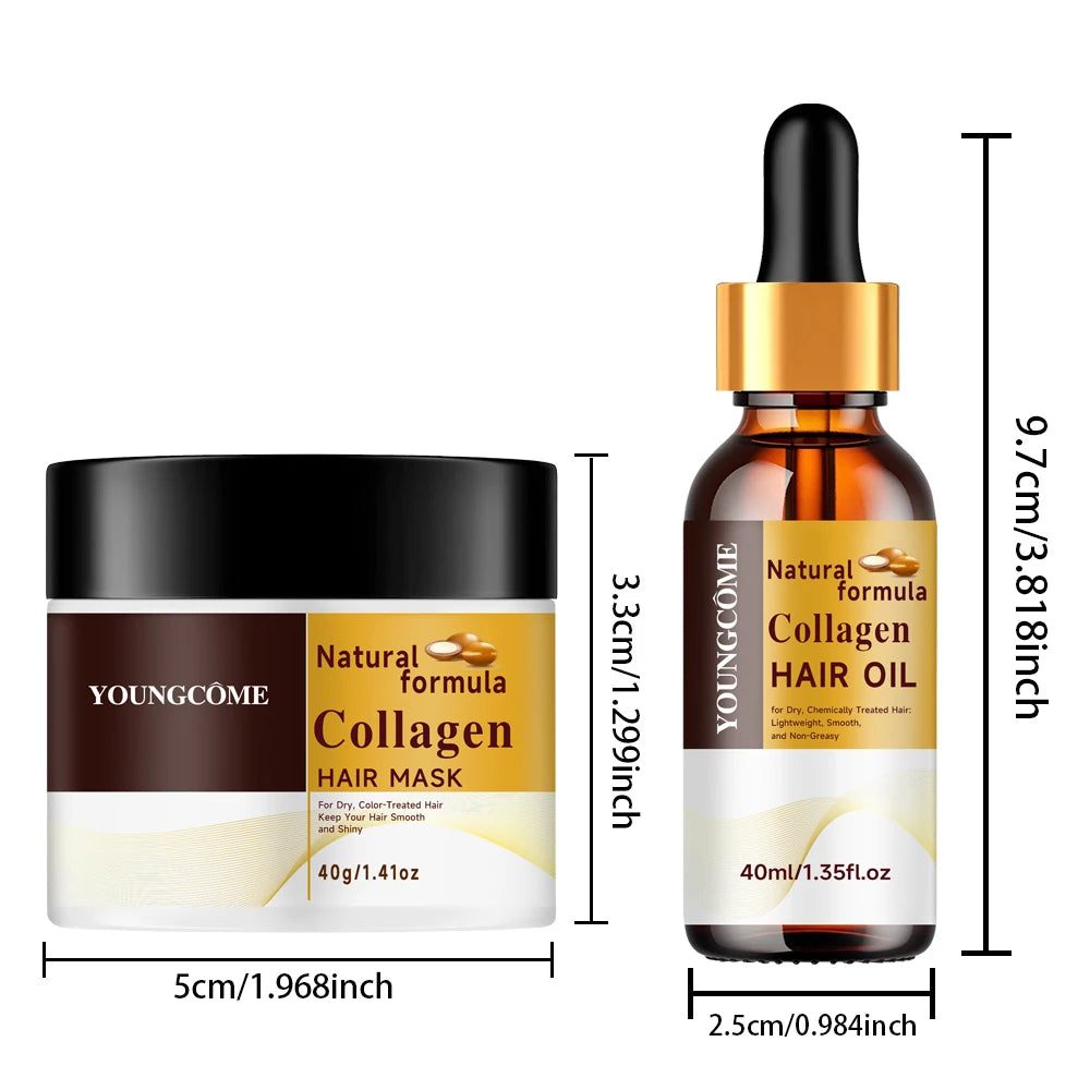 YOUNGCOME Deep Nourishing Anti-Dandruff Shampoo – All Hair Nourishing Shampoo Qst YH1210 40g 40ml