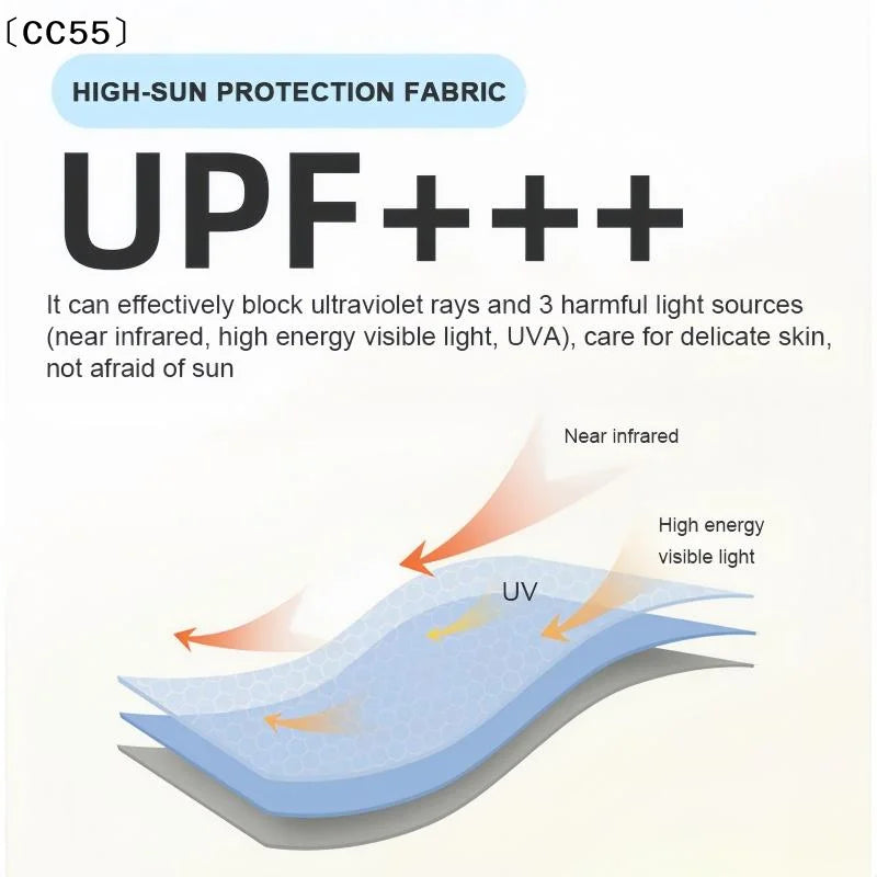 Ice Silk UV Protection Full Face Mask & Sunscreen Cap Sun Protection Mask Qst