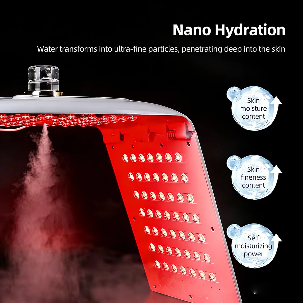 7-Color LED Face Mask with Nano Spray – PDT Photon Skin Care LED Skin Care Mask Qst