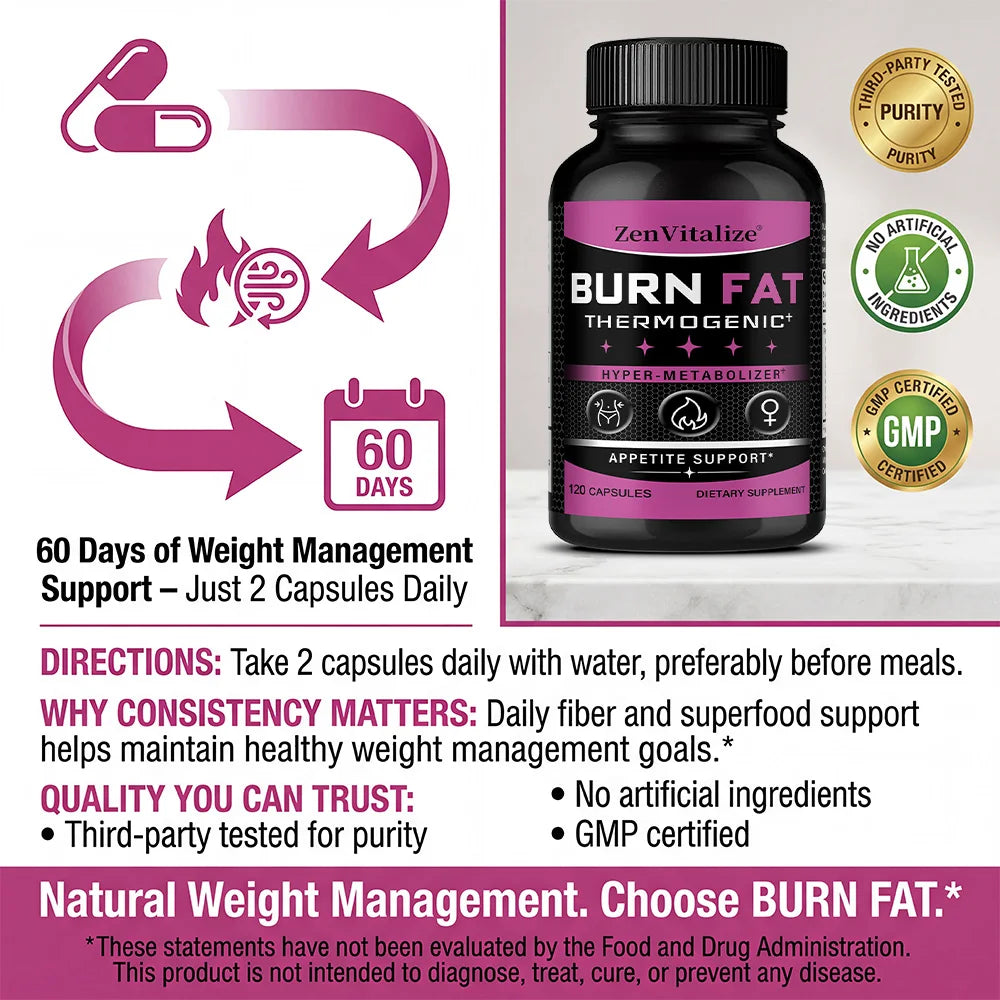 Thermogenic Metabolism Booster – Psyllium, Ginger & Cabbage Palm Metabolism Supplement Qst