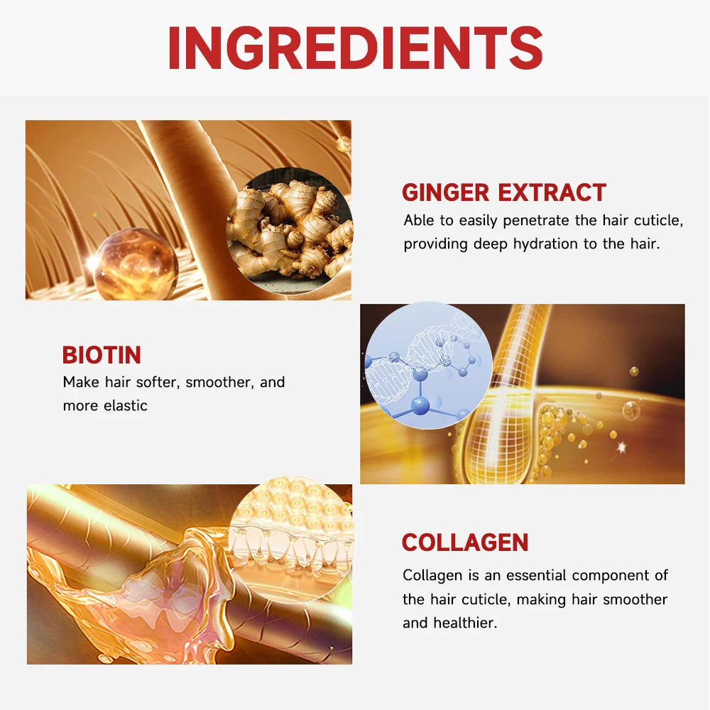 YOUNGCOME Biotin Collagen Keratin Hair Mask Treatment 2500g Keratin Hair Mask Qst