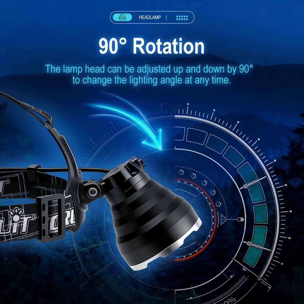 BORUiT B10 3800LM LED Headlamp – Type-C Rechargeable LED Headlamp Qst