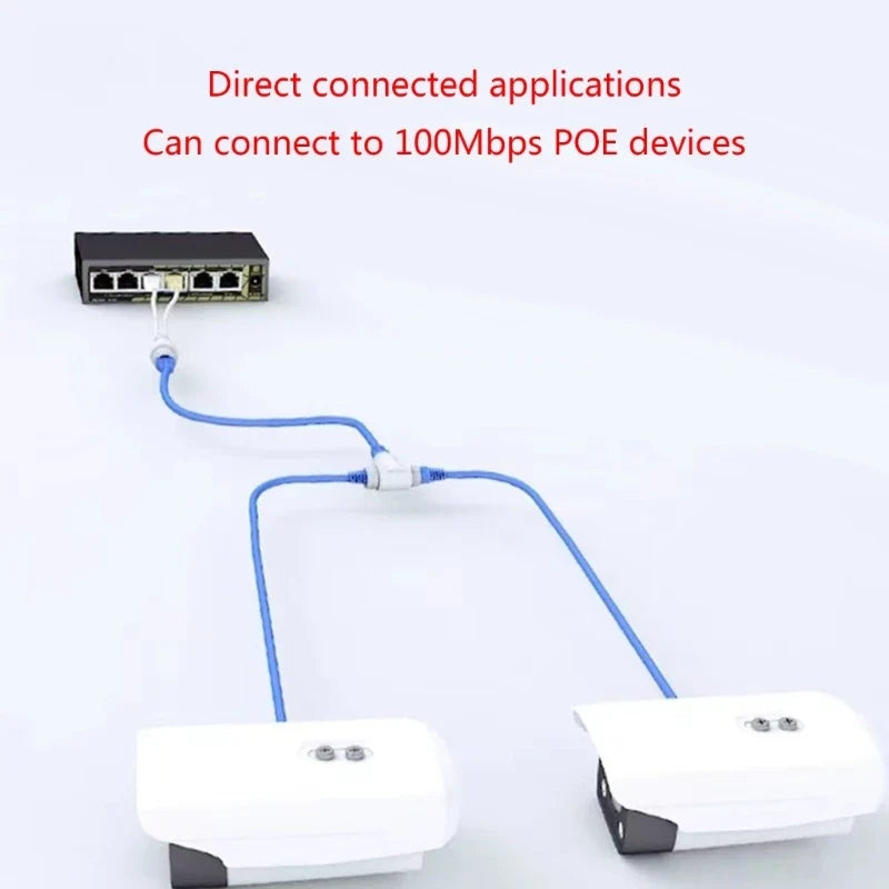 POE Splitter RJ45 Connector – Network Monitoring System (5 Pack) POE Network Splitter Qme