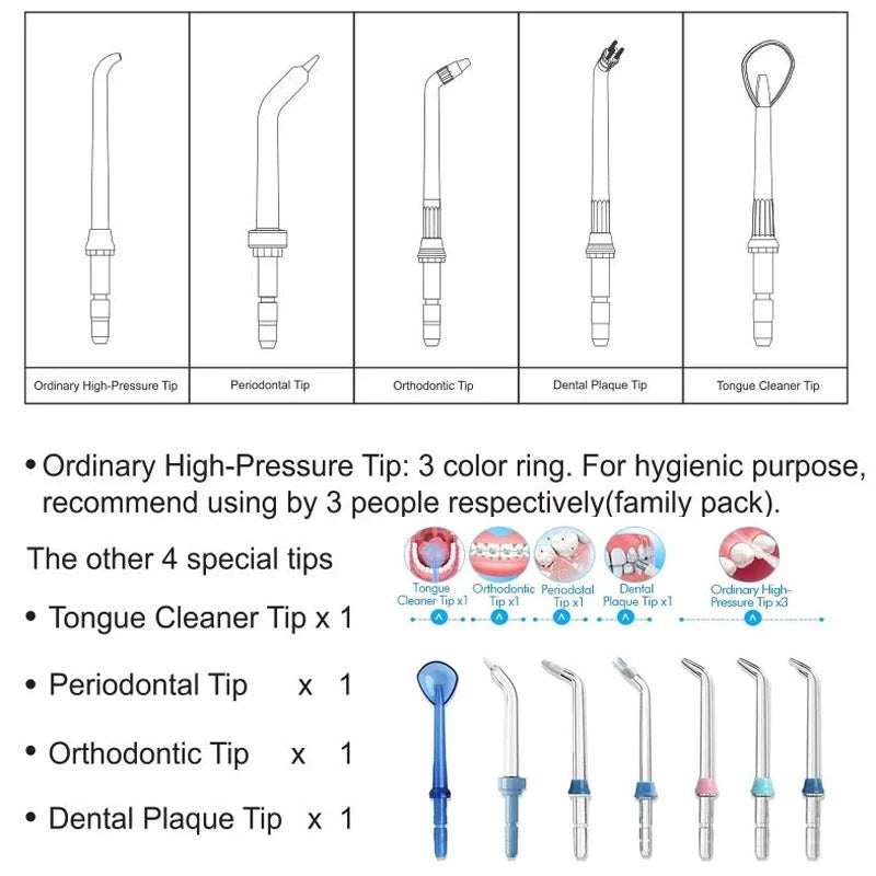 Nicefeel 600ML Water Flosser – 10 Modes, 7 Nozzles, IPX4 Oral Irrigator Qst