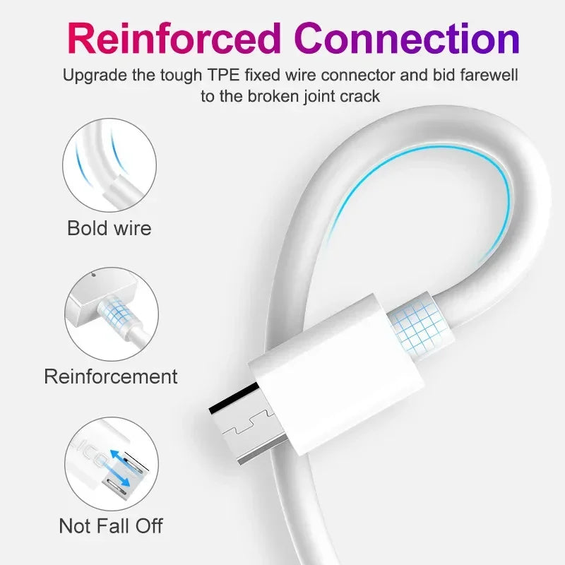 USB-C & Micro USB Fast Charging Cable – Samsung & Xiaomi USB Charging Cable Qme