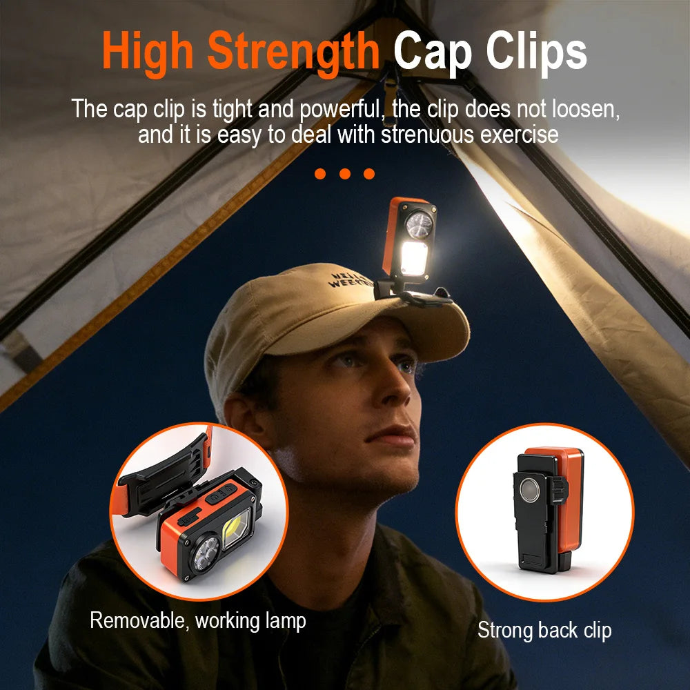 BORUiT Motion Sensor Headlamp – 500LM USB-C Cap Clip Light LED Headlamp Qst