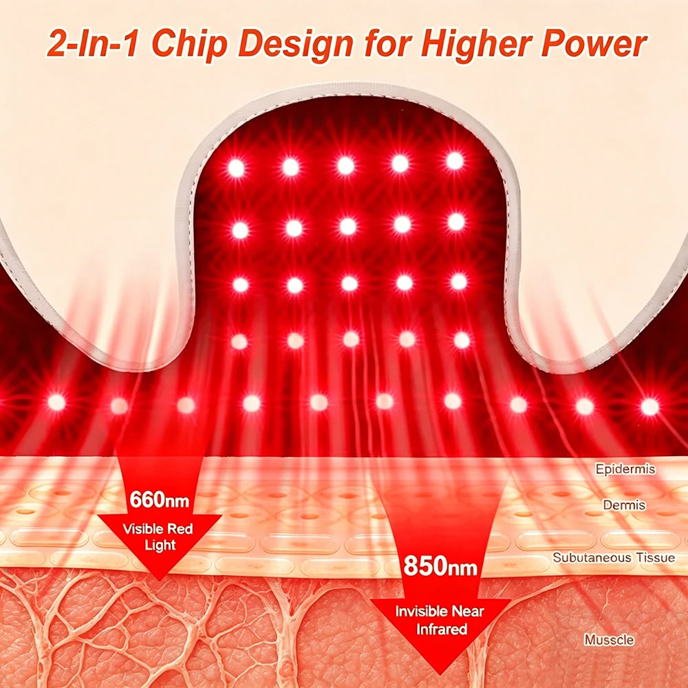 Red & Infrared Light Therapy Pad 660nm 850nm – Neck & Shoulder Light Therapy Pad Qst
