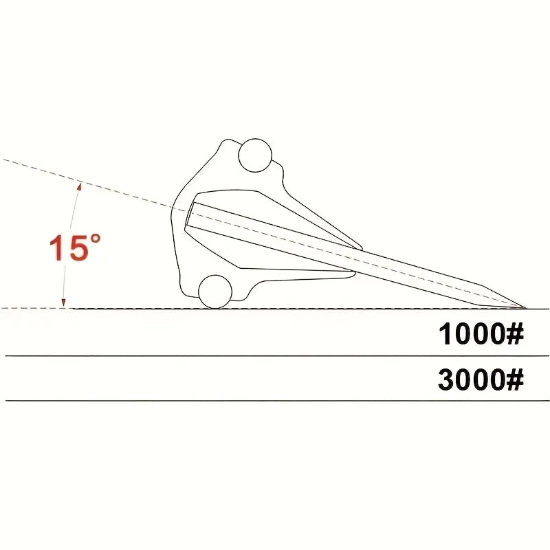 Knife Sharpening Stone Angle Guide – Fixed 15° Whetstone Tool Knife Sharpening Guide Qme