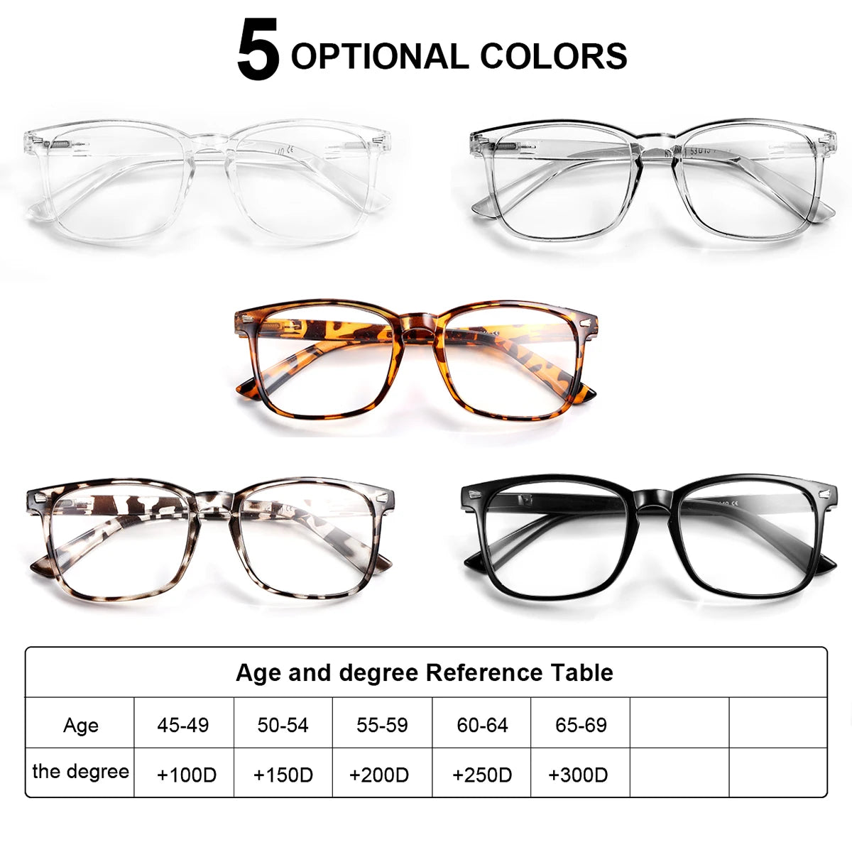 VOPHA L17 Blue Light Blocking Reading Glasses – UV Filter Blue Light Reading Glasses Qst