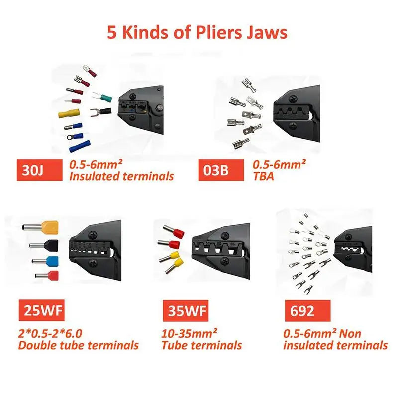Ratchet Wire Crimper Tool – 5 Interchangeable Jaws | Heavy Duty Wire Crimping Plier Qme