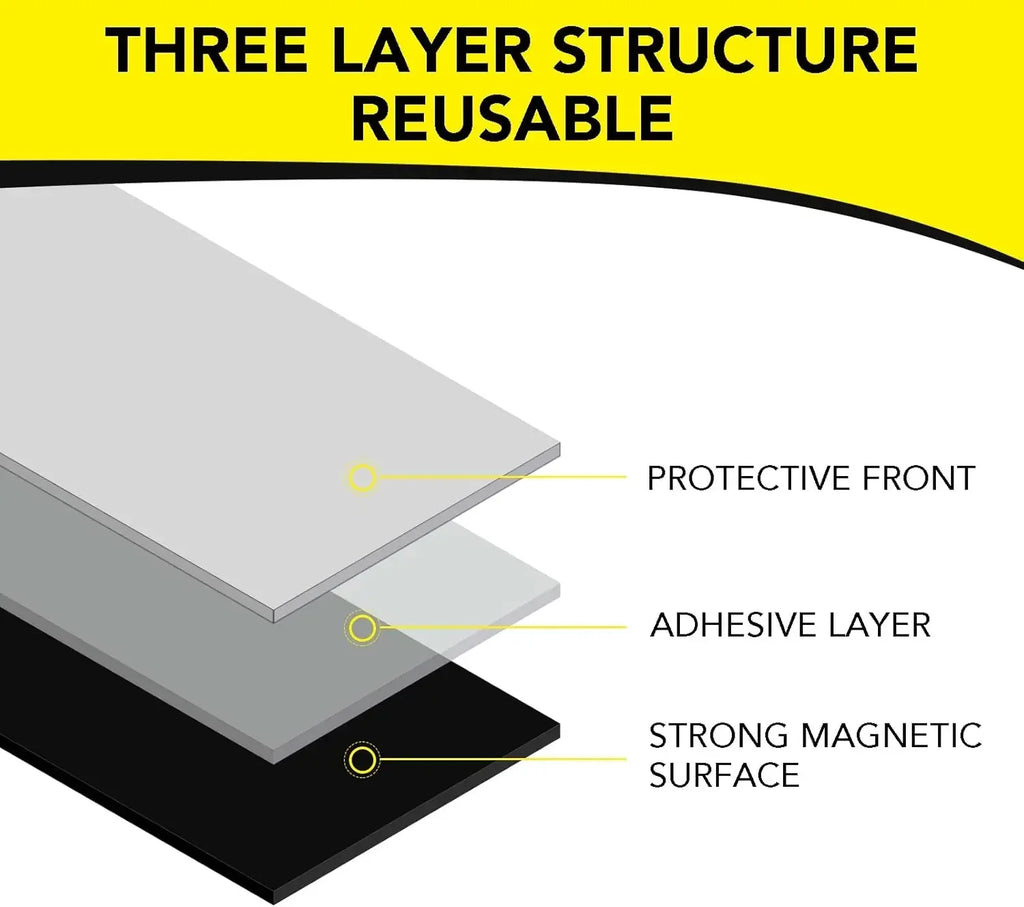 Adhesive Flexible Magnetic Sheets – Photo Magnet Backing for Crafts Adhesive Magnet Sheets Qme