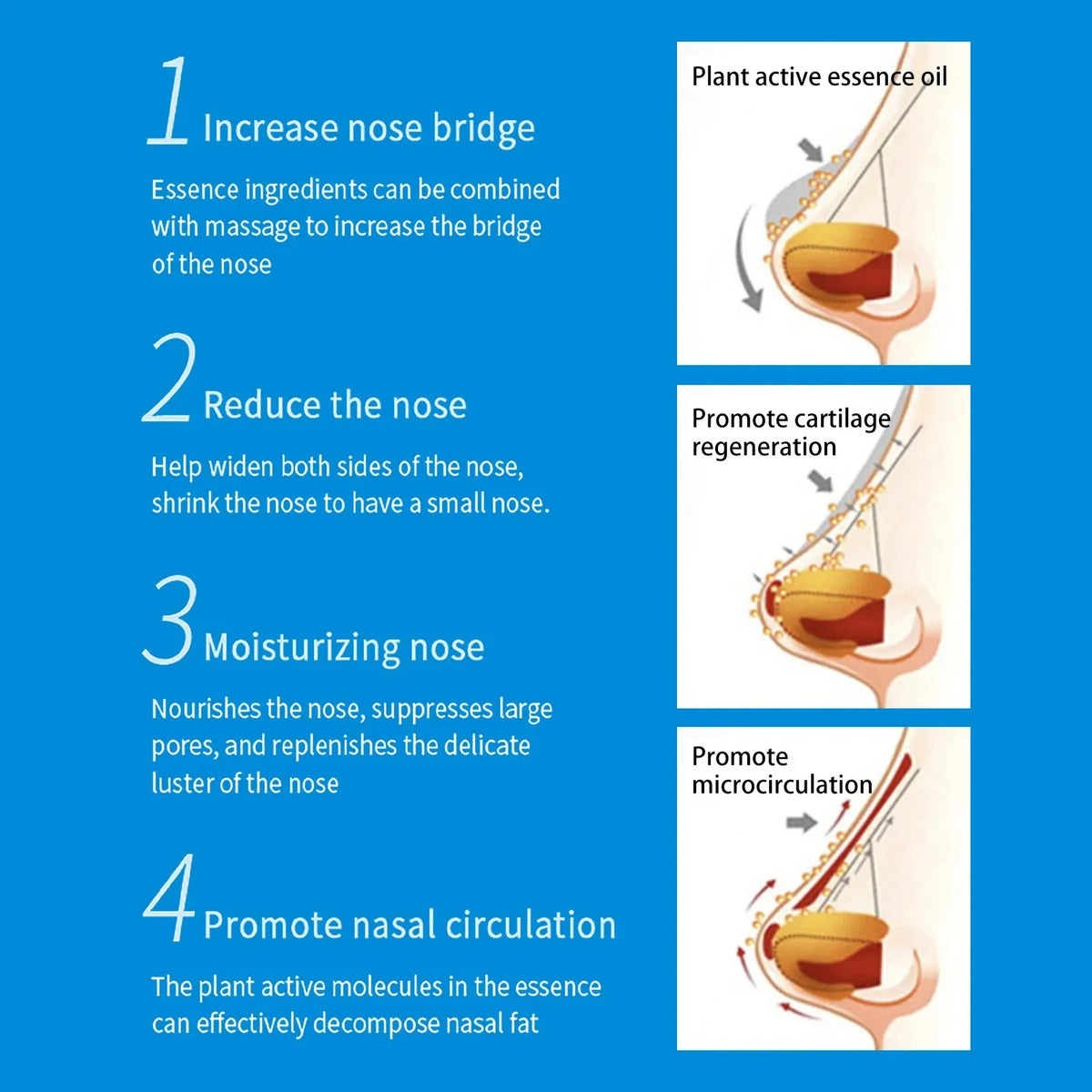 YOUNGCOME Nose Lifting Massage Essential Oil – 10ml Serum Facial Massage Oil Qst