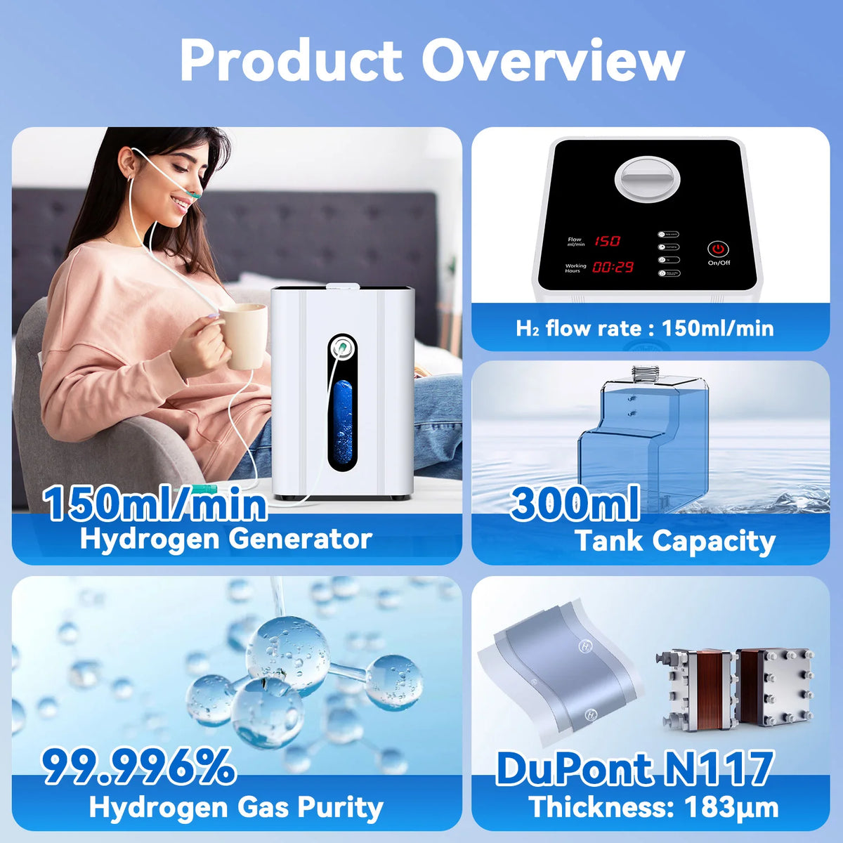 Suyzeko Hydrogen Generator 150ml/min 99.99% Purity PEM Hydrogen Inhalation Machine Qst
