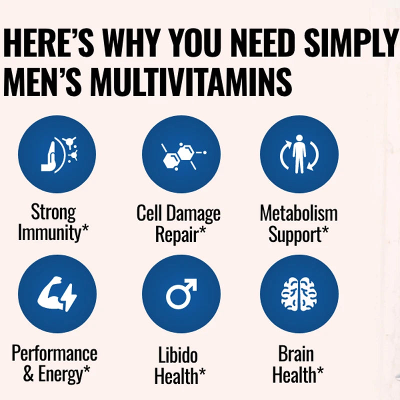 ZENVITALIZE Men's Daily Multivitamin – Energy & Immunity Men's Multivitamin Qst