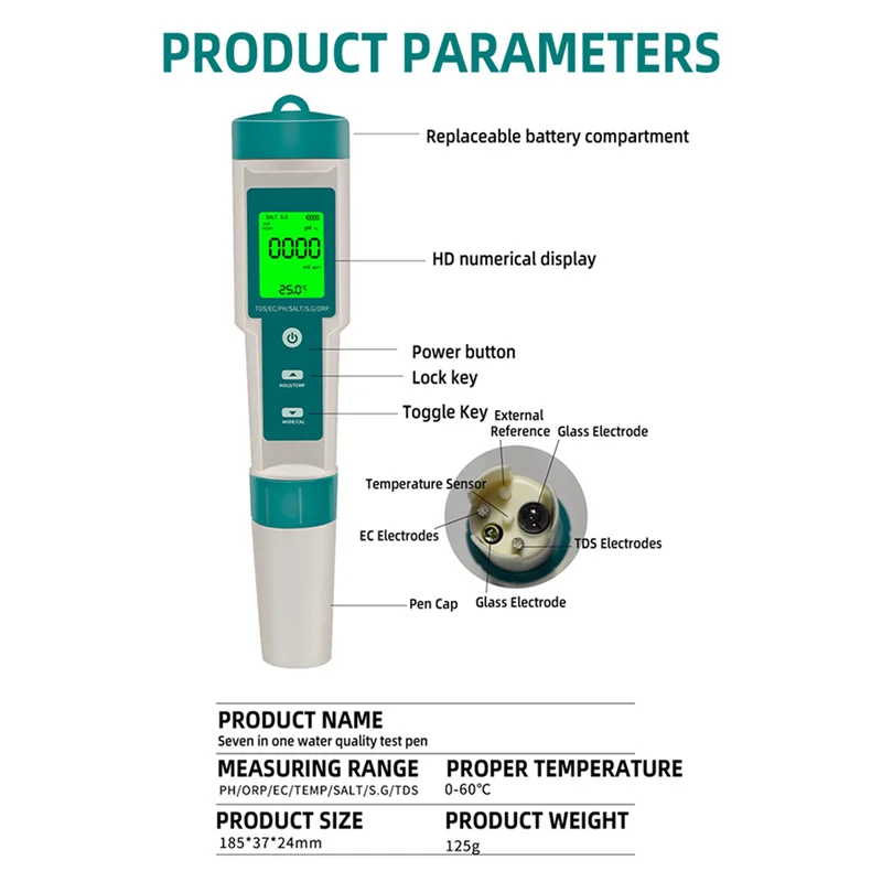 7-in-1 Water Quality Meter – pH TDS EC ORP Salinity Temp Water Quality Meter Qme