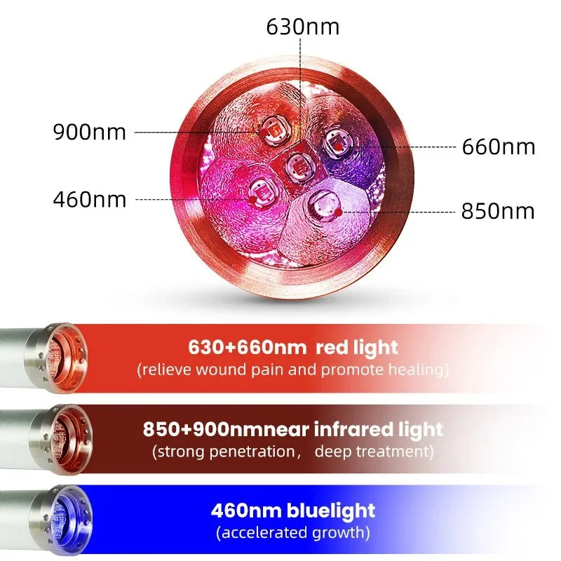 Infrared & Red Light Therapy Lamp | 5-Wavelength LED Device Light Therapy Device Qst