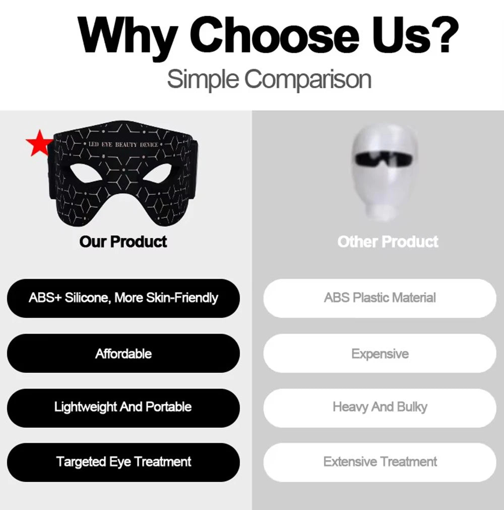 LED Photon Therapy Eye Mask – Skin Tightening & Eye Care LED Eye Beauty Mask Qst