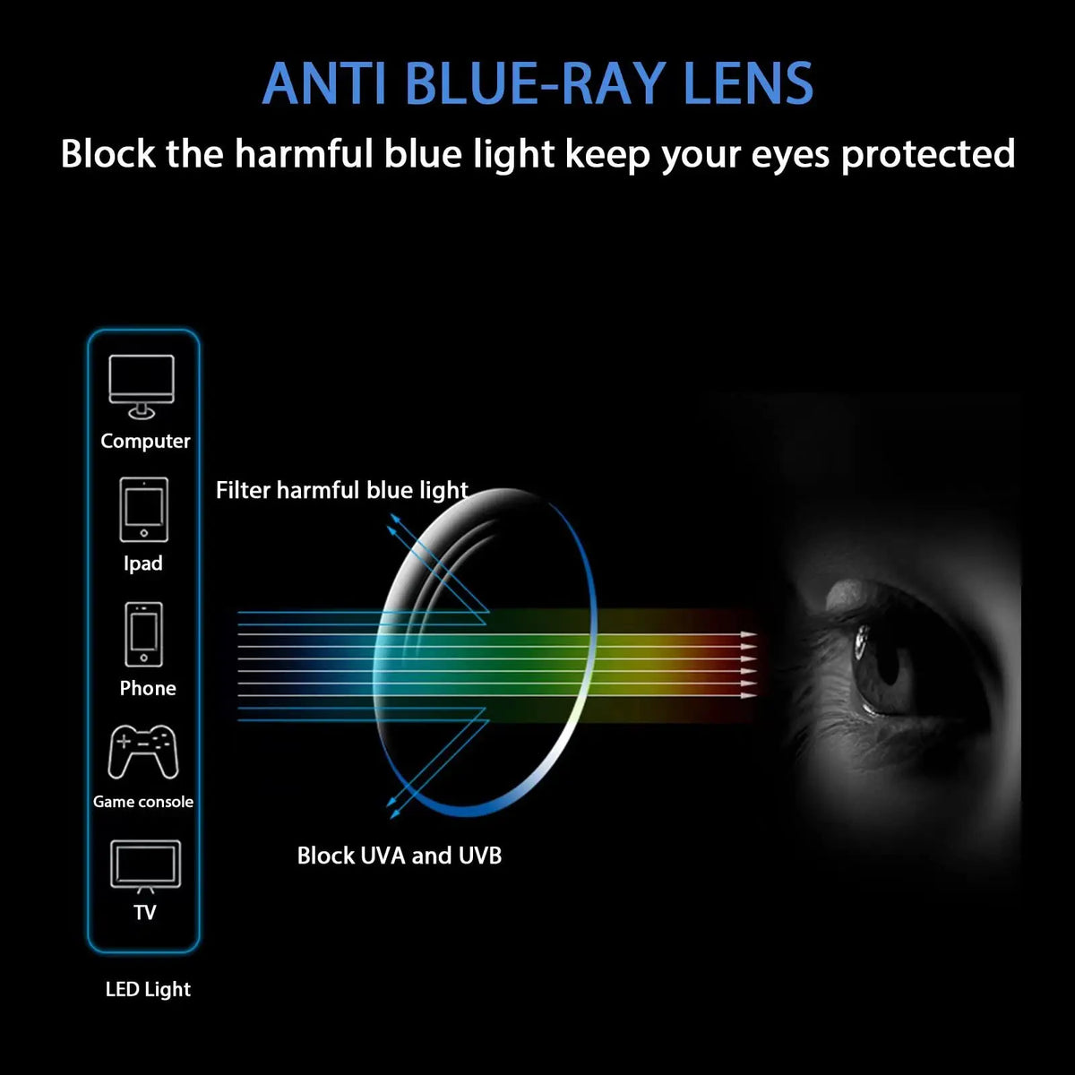 VOPHA Auto Focus Reading Glasses – UV & Blue Light Block Reading Glasses Qst