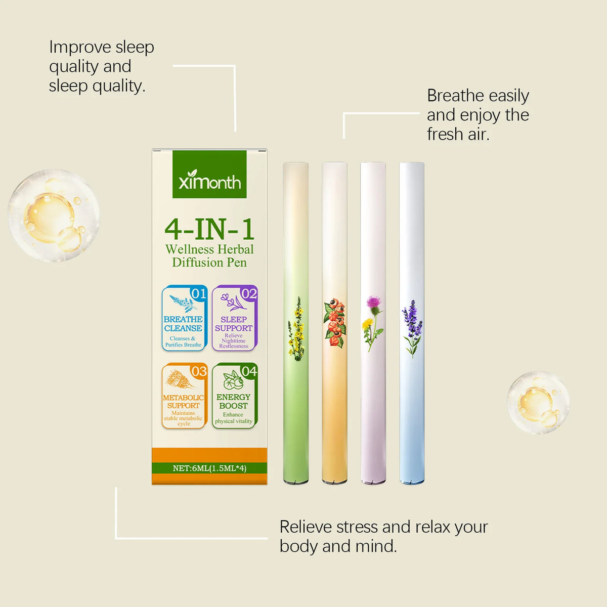 Ximonth 4-in-1 Natural Herbal Aromatherapy Inhaler Stick 6ml Herbal Aromatherapy Inhaler Qst