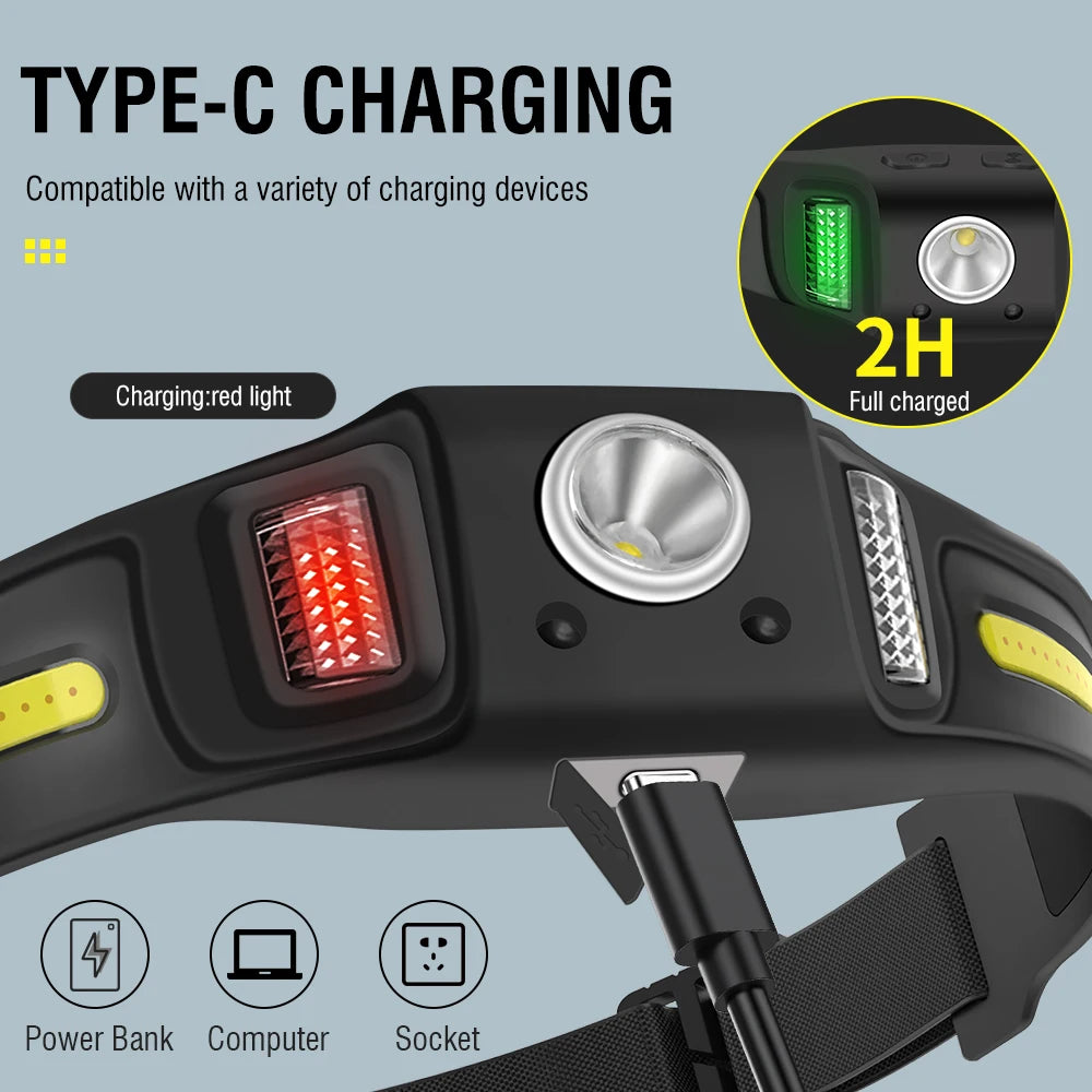 BORUiT GT30 LED Motion Sensor Headlamp – Type-C Rechargeable LED Headlamp Qst