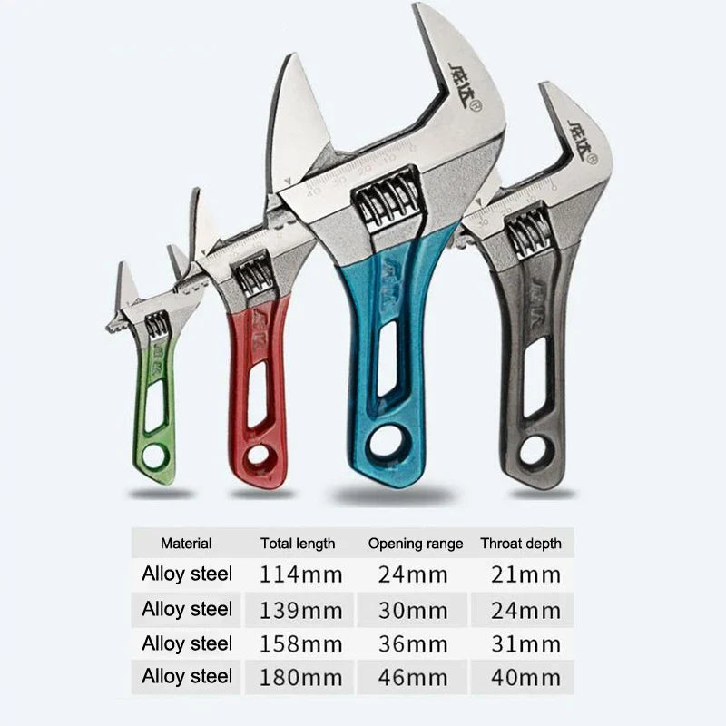 Mini Adjustable Monkey Wrench 4-8 Inch – Alloy Steel Spanner Adjustable Wrench Qme