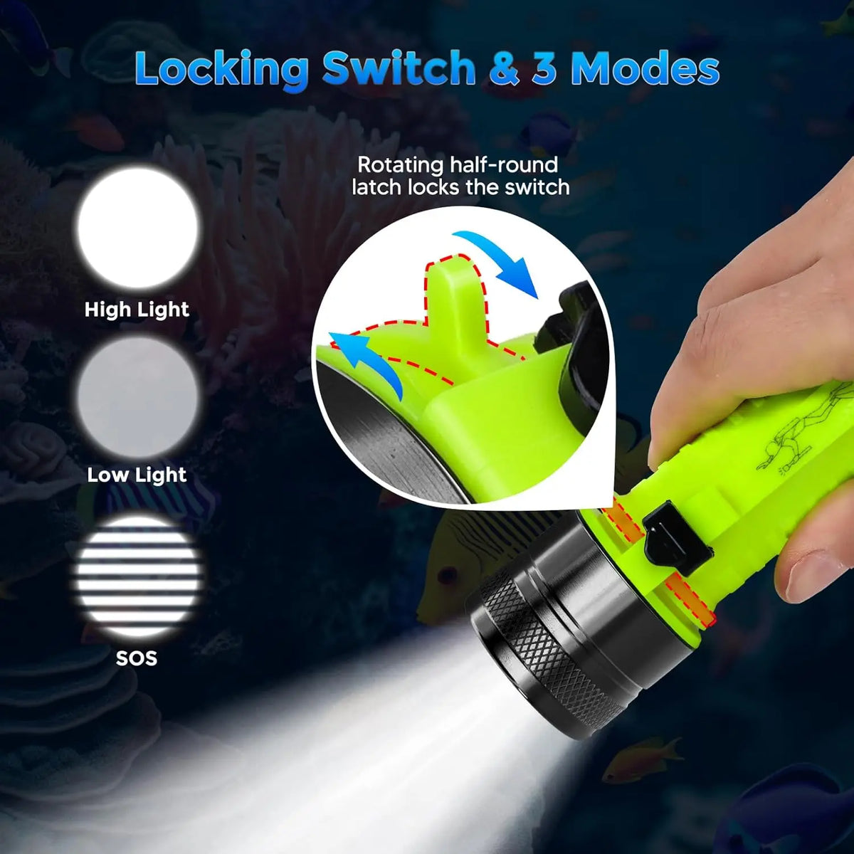 3800 Lumen Rechargeable Scuba Diving Flashlight – IPX8 Diving Flashlight Qst
