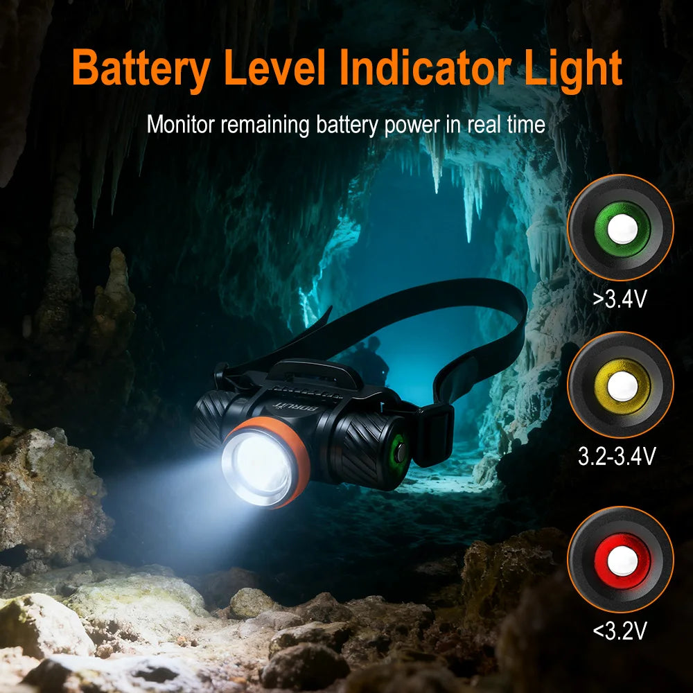 BORUiT HP1000 Diving Headlamp 1200LM IPX8 Waterproof LED Diving Headlamp Qst