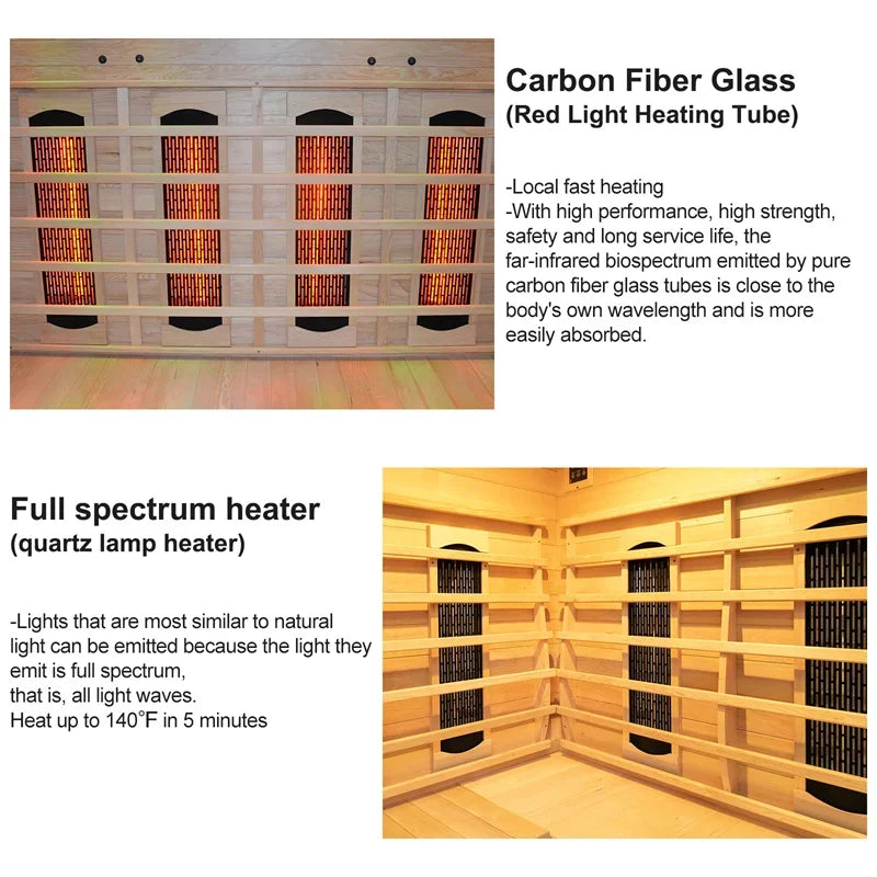 Ceramic Infrared Sauna Heater Panel 220V – Far Infrared Tube Sauna Heater Panel Qst