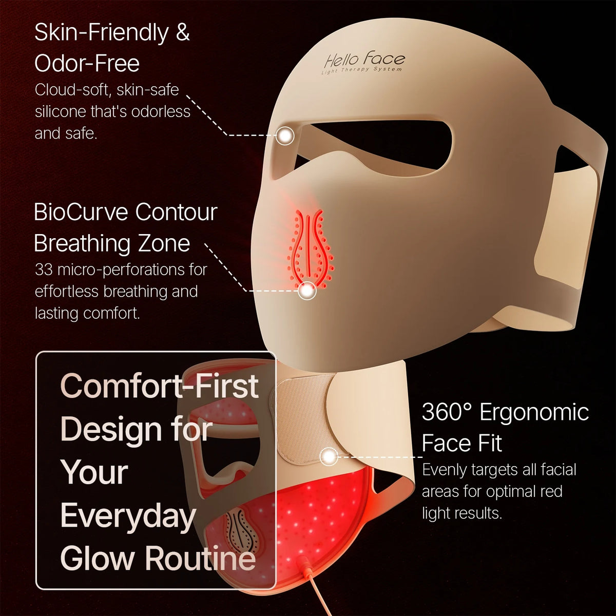 Dr. Pen M8S Microneedling Pen + Hello Face M300 LED Mask Microneedling Pen Kit Qst