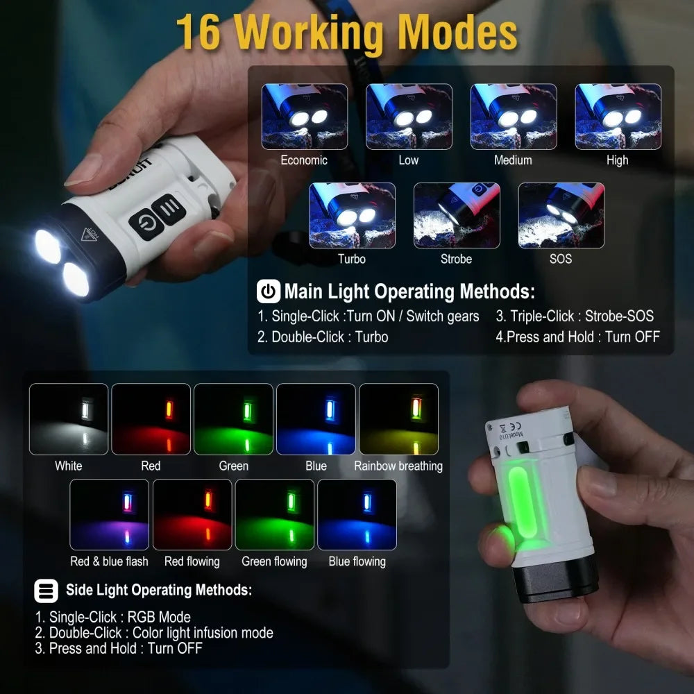 BORUiT U10 880LM EDC Flashlight – RGB, Magnetic, AA/14500 EDC Flashlight Qst