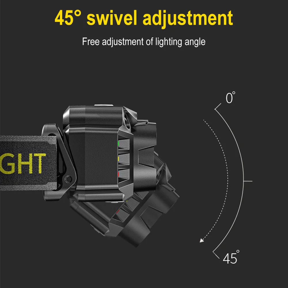 BORUiT 300LM Motion Sensor LED Headlamp USB-C Rechargeable LED Headlamp Qst