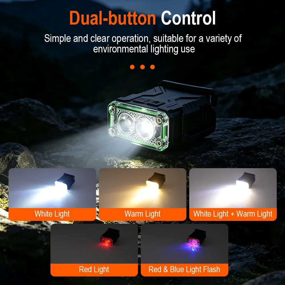 BORUiT 600LM Motion Sensor LED Headlamp USB-C Cap Clip Light LED Headlamp Qst