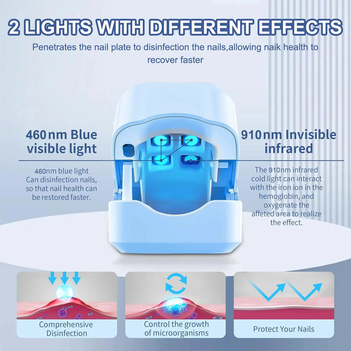 Wireless Laser Nail Care Device – 910nm & 470nm Blue Light Nail Care Device Qst