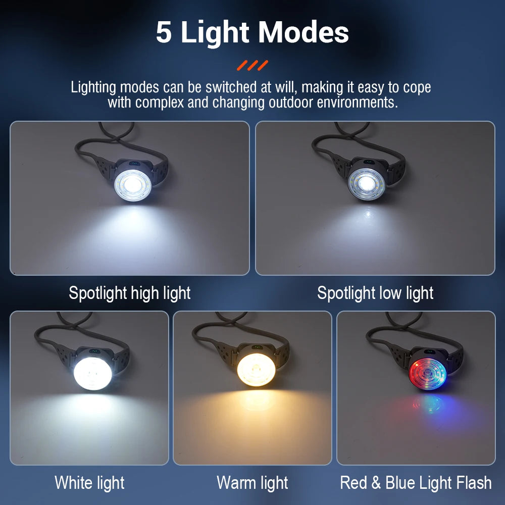 BORUiT LED Headlamp 300LM USB-C Rechargeable Waterproof 5 Modes Rechargeable Headlamp Qst