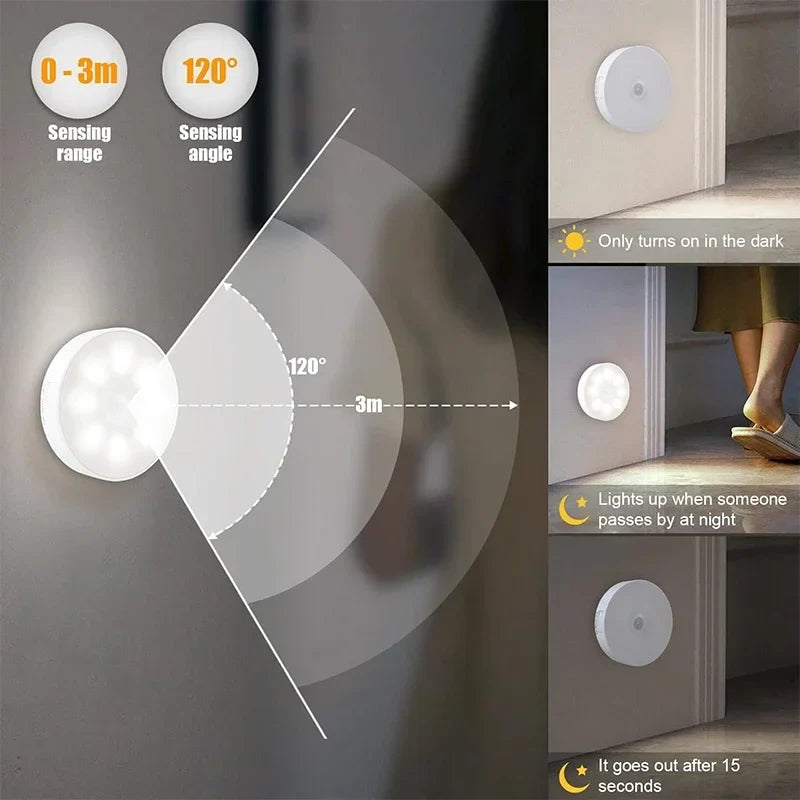 Motion Sensor LED Night Light USB Rechargeable Cabinet Lamp LED Night Light Qme