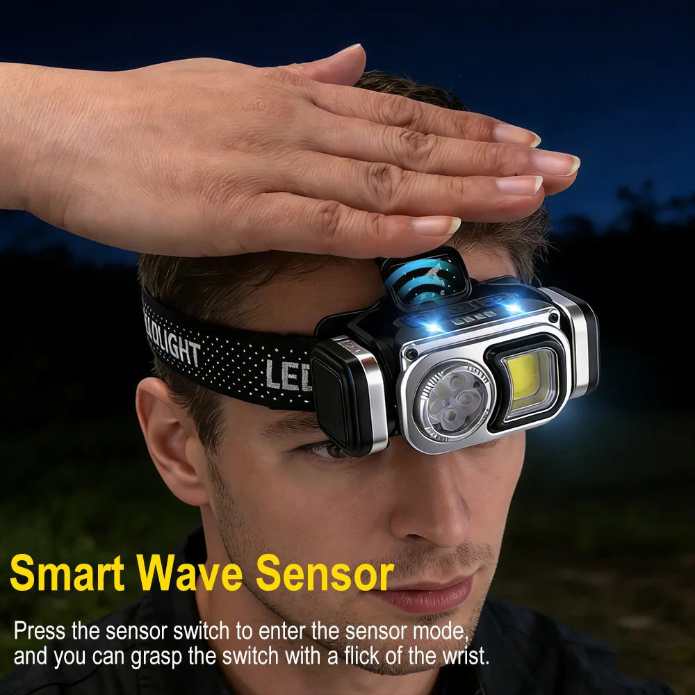 BORUiT Motion Sensor LED Headlamp – USB-C Rechargeable, IPX4 LED Headlamp Qst