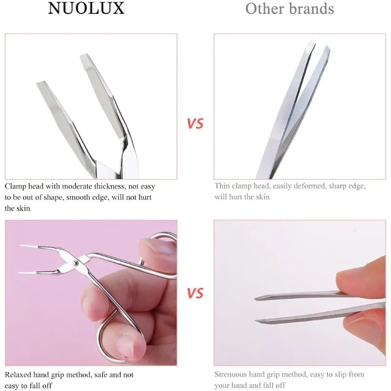 Stainless Steel Eyebrow Scissors & Flat Tip Tweezers Set Eyebrow Grooming Set Qme