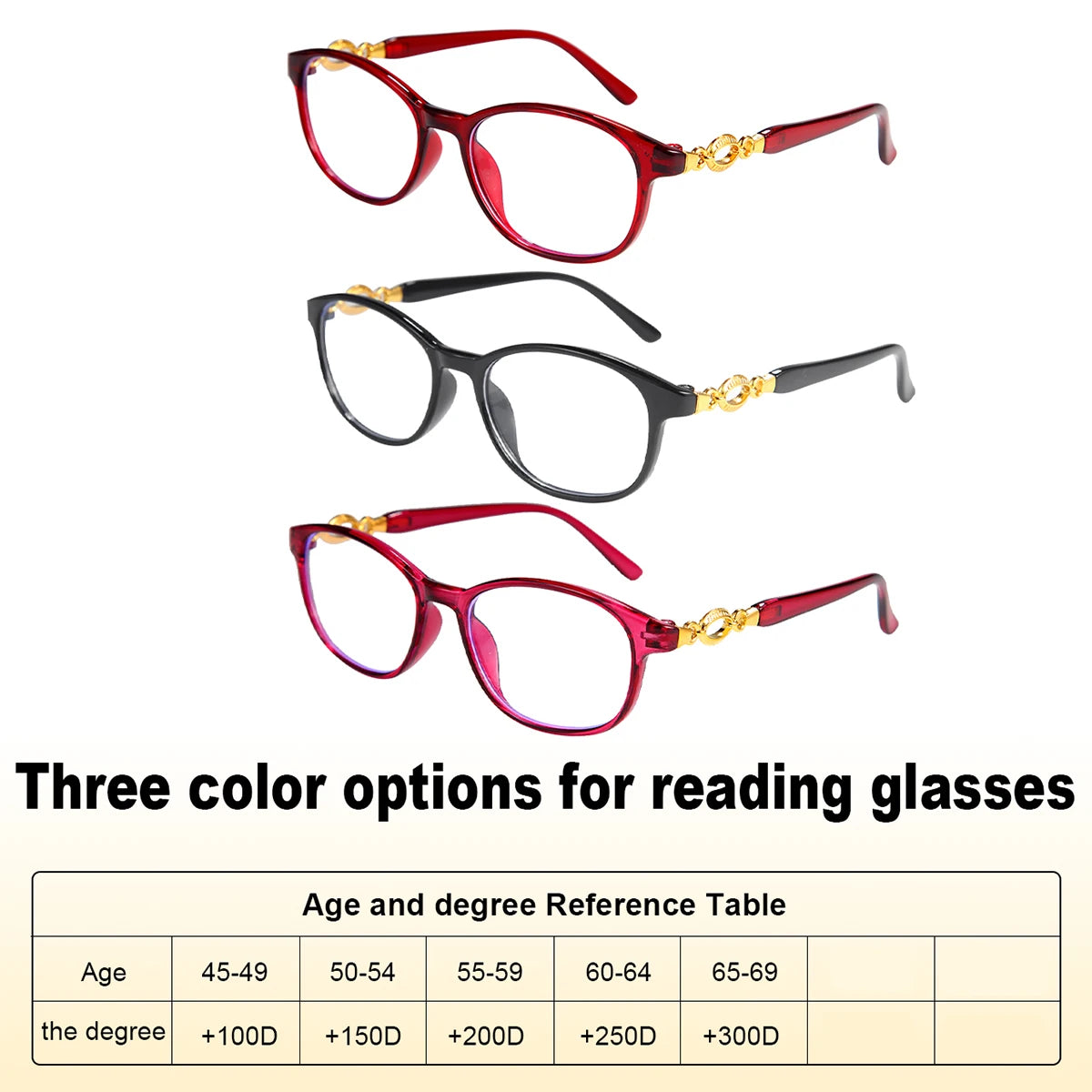 VOPHA 3-Pack Reading Glasses – Lightweight Oval Readers Unisex Reading Glasses Qst